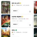 지민31-1 | 1243만 돌파 역대 15위 박지훈,3월 브랜드평판 1위 방탄소년단 인기 제쳐 2위 지민, 3위 진 순위 공개