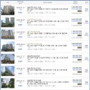 대주파크빌 작은도서관 이미지