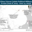 중국-대만 주간 업데이트, 2023년 6월 16일 이미지