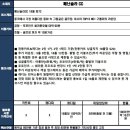 [중국] 하이난 추석연휴 페닌슐라CC+아룡만CC 3박,4박 상품!! 이미지