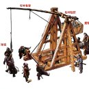 생철 | 철옹성을 무너뜨린 거인: 양양 전투의 운명을 바꾼 '회회포' 이야기