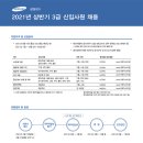 2021 상반기 삼성SDI 3급 신입사원 채용 공고(~3.22) 이미지