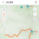 충북 괴산 청화산~조항산 (늘재→백두대간기원단→병풍암→청화산→갓바위재→조항산→의상저수지→의상동왕소나무→주차장) gpx [참고용] 이미지