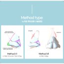 닥터미성형외과의원 | 닥터미성형외과의원, 비개방코수술 노즈빔의 장점