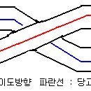 지하철 4호선 남태령-선바위 구간의 미스테리??? 이미지