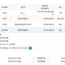 용상현대아파트 이미지