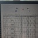 오토테마파크 이미지