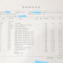 주안성모이비인후과의원 이미지