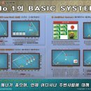 넘버원 당구장 이미지