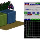 Re:Seatback 충돌 테스트 이미지