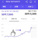 주공6단지 2 이미지