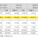 대성의료전자 이미지