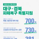 마중물학원