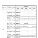 용한연합의원 네이버블로그