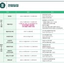 ＜＜ 2026학년도 덕성여자대학교 입학 요강 안내 ＞＞ 이미지