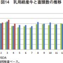 월호축산 이미지