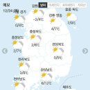 ⛄12월 24일 목요일 간추린 뉴스와 날씨⛄ 이미지