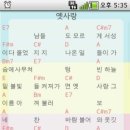 우쿨렐레연주 이미지