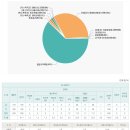 신동상회 이미지