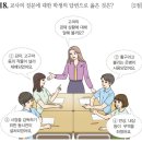 씨유 남양주조안중앙점 | [한능검/기본] 고려의 경제, 사회(1)