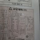 경안보일러 이미지