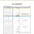 현대1차 조합 자금입출내역서_2026년도 7월 이미지