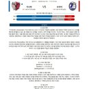 9월27일 J리그 일본축구 가시마 오이타 패널분석 이미지