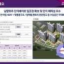 금성백조공인중개사사무소 이미지