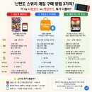 이지웰 - 송파구 | 닌텐도 스위치2 구매 후기｜복지몰(이지웰)로 저렴하게 구매한 방법부터 포코피아 후기(게임 구매방법)