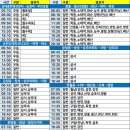 복내버스터미널 이미지