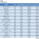 June PC방 이미지