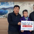 삼위거제도흑삼