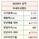 경원산업(주) 이미지