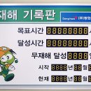 (주)동화인더스트리 네이버블로그