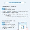 주민등록증 이제,---스마트 폰 속으로 이미지