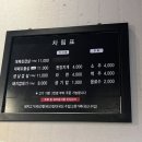 돈그라미 이미지