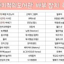 2021 도서관주간 이미지