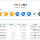 GS25 뉴강서역점 머니투데이