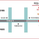 연극으로 놀자 이미지