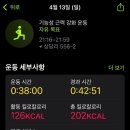 브로디캠프 이미지