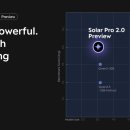 스테이지 이미지