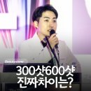 영진정비공장 | 신촌역피부과 올리지오 300샷·600샷 효과 없는 이유 정리해드립니다