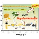 Point-태양의 이미지