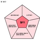 한국어의미론 이미지