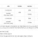 굿데이약국 이미지