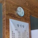 달(식당) 네이버블로그