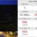 우성랜드공인중개사사무소 이미지