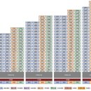 송도OK공인중개사사무소 이미지