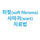 구로프라자온누리약국 이미지