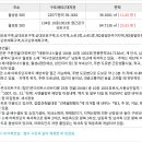 태왕아너스월성아파트 이미지